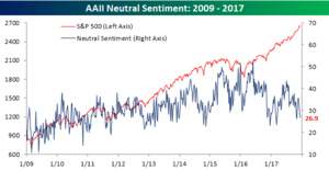 Vídeo semanal: Toro Sentado compra acciones