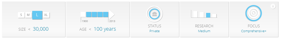 Mejores Universidades de Colombia 2018: Universidad de los Andes