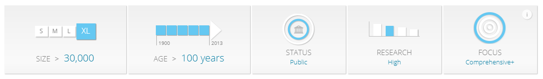 Mejores Universidades de Colombia 2018: Universidad Nacional de Colombia