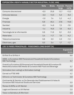 BNY Mellon Absolute Return Equity