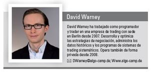 Cómo realizar sus pruebas históricas de forma correcta