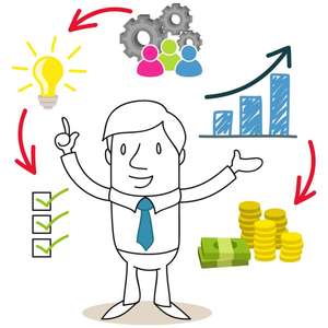 Los fondos de inversión del futuro