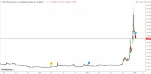 El pato que se asemejaba a un cisne. Parte II