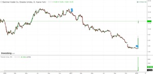 El pato que se asemejaba a un cisne. Parte II