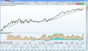 Nuevas apuestas ENERO 2018