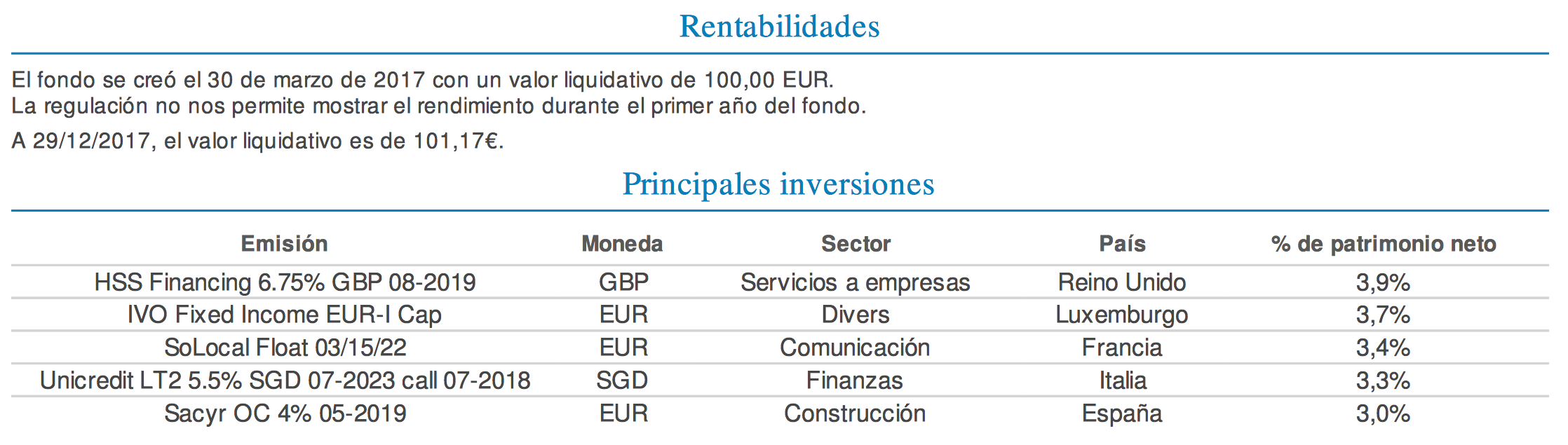 sextant bond picking diciembre 2017