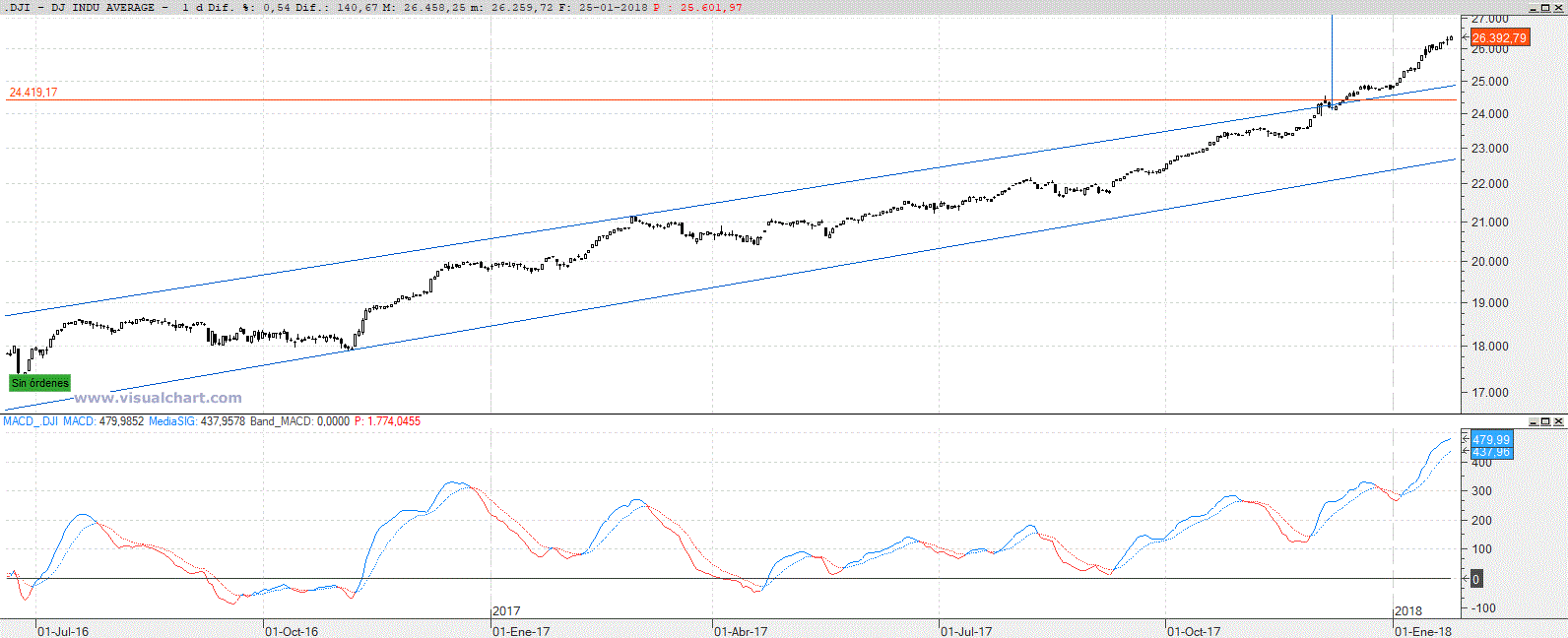 dji.gif