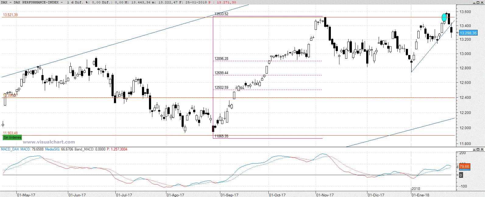 dax.gif