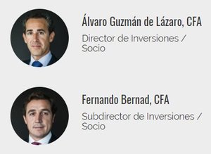 azValor Global Value FP