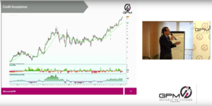 Seminario sobre estrategias tendenciales y el método Weinstein