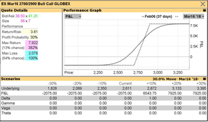 El crash del 2018: una estrategia para operar el rebote El crash del 2018: una estrategia para operar el rebote
