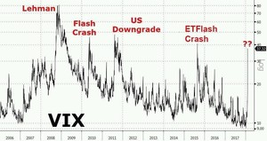 ¿La oportunidad que esperábamos?