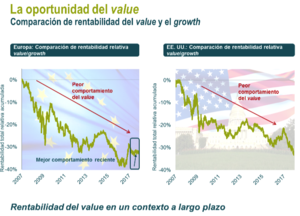 Un año de sorpresas en los mercados bursátiles europeos