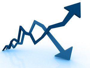 Volatilidad IV: El impuesto de la volatilidad