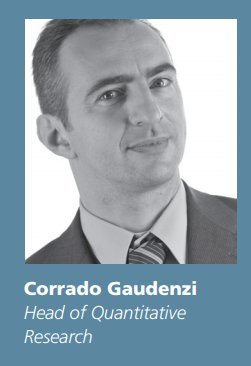 Eurizon Fund Azioni Strategia Flessibile R