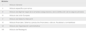 Mediadores de seguros: ¿qué formación necesito para ser mediador de seguros?