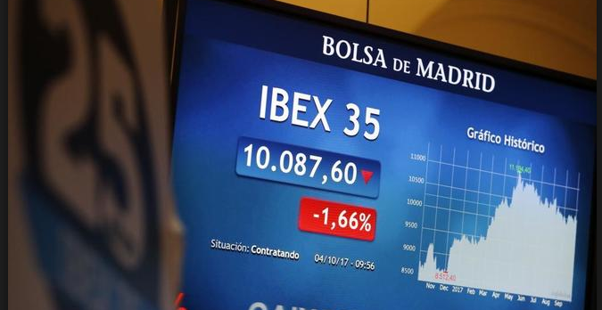 pantallazo_ibex