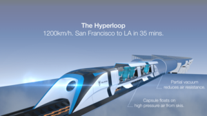 Hyperloop: el tren utraveloz de Tesla ¿utopía o realidad?