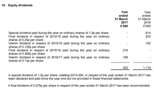 United Carpets Group. Mi tesis de inversión
