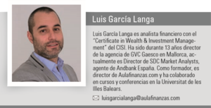 Compra y venta de acciones: el proceso de cada trader. 