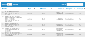 ¿Qué es la herramienta "Mi Cartera" de Rankia y cómo funciona?