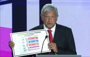 Pros y contras de los candidatos luego del primer debate presidencial 2018