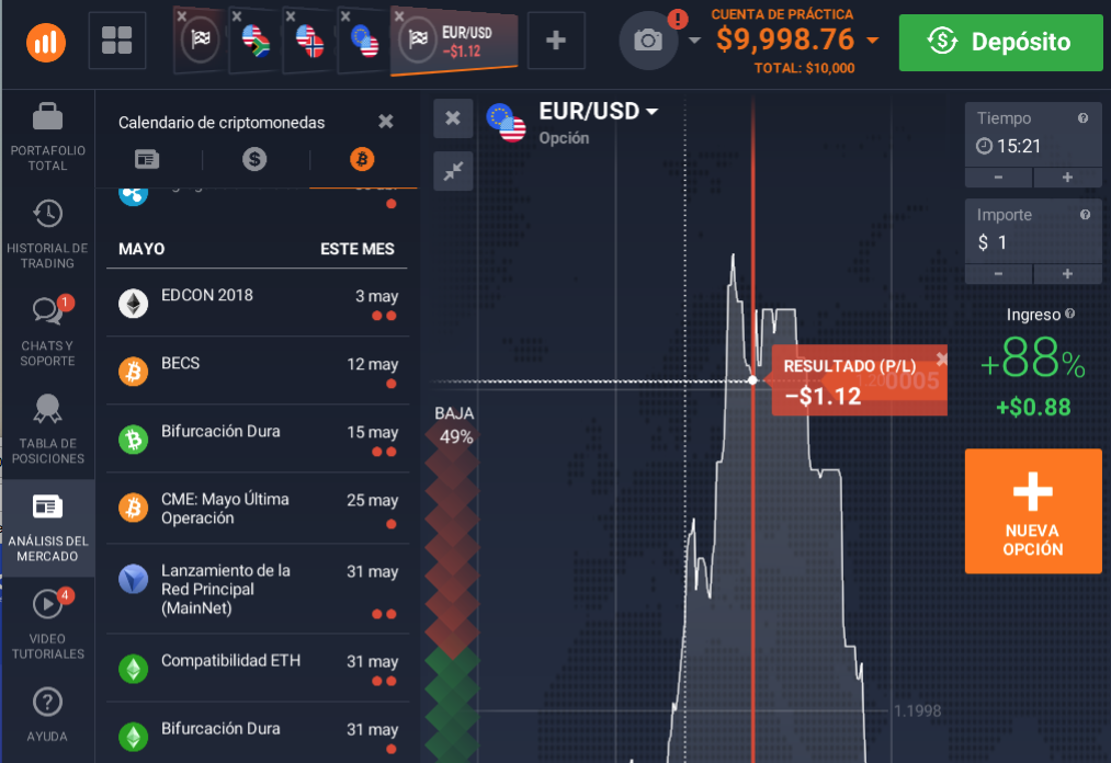 Forex criptomonedas