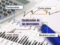 La incertidumbre en los mercados... y las opciones de corto, mediano y largo plazo