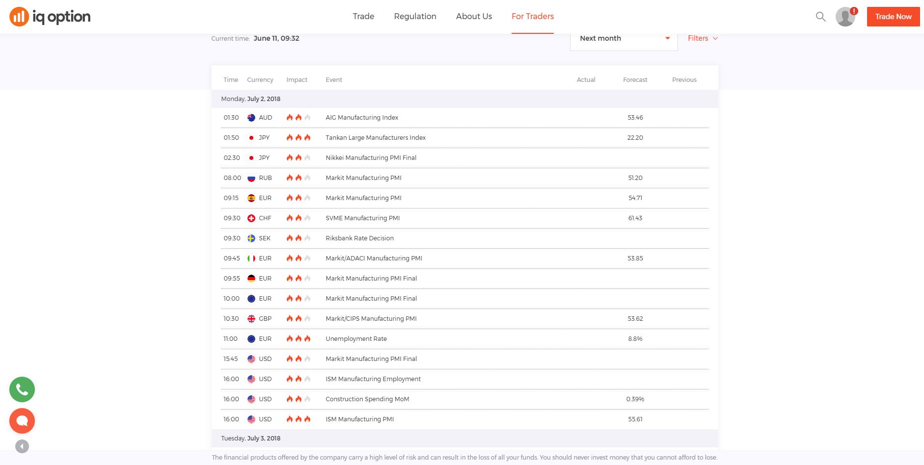 calendario-economico-iq-option