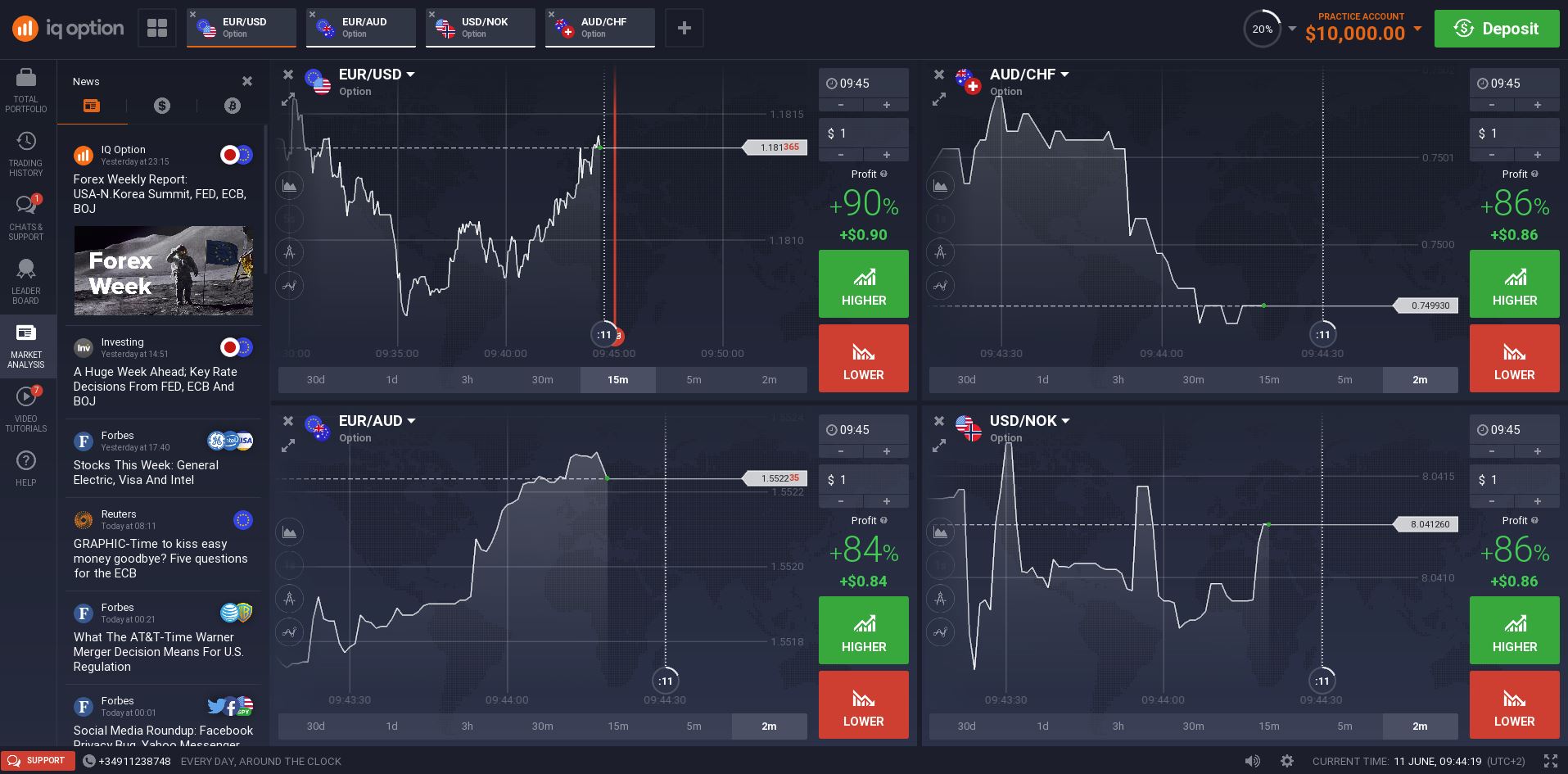 cotizaciones-iq-option