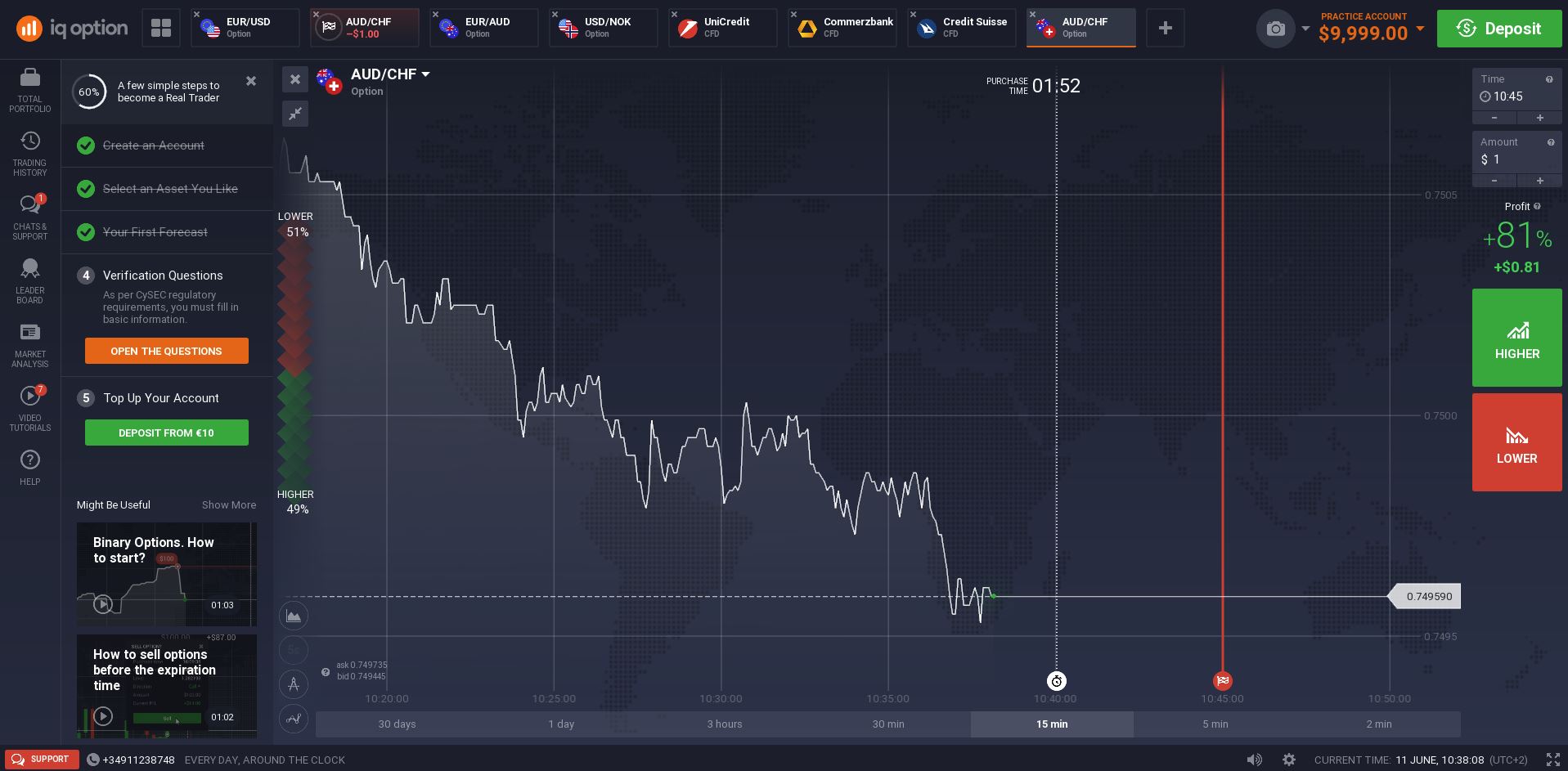 grafico-area-iq-option.JPG
