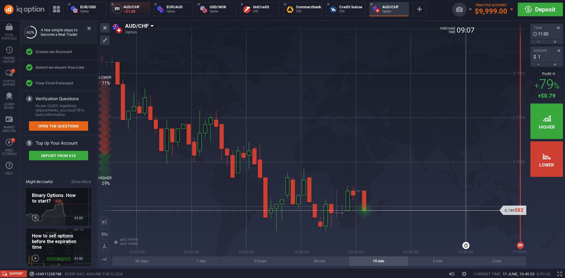 graficas-velas-vacias-iq-option