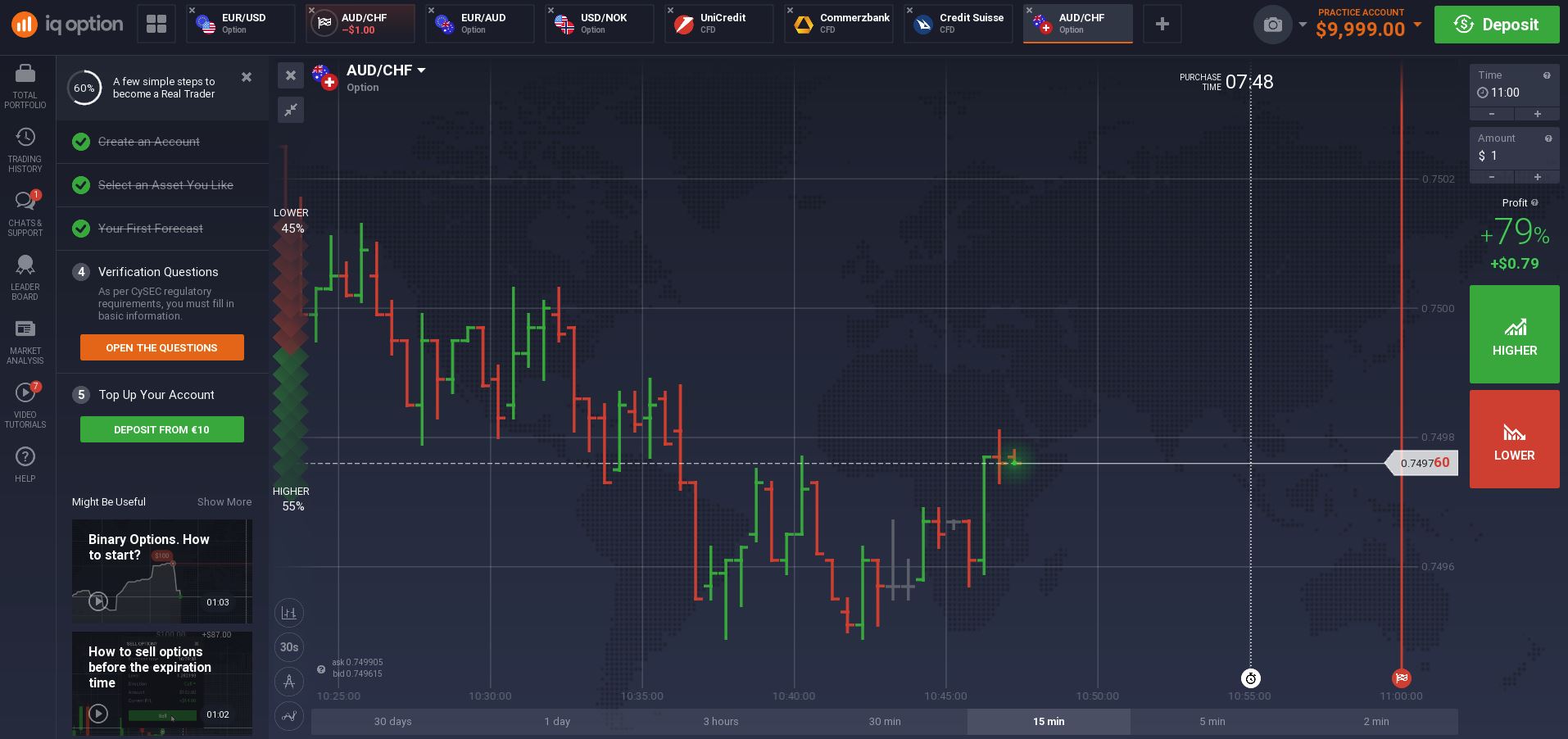 grafico-velas-iq-option