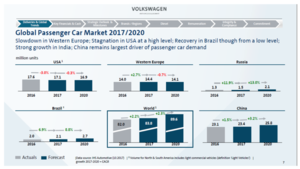 Los activos de PORSCHE son excepcionales: Argos Capital Junio 2018