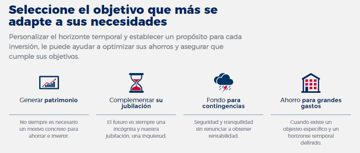 Objetivos EBN