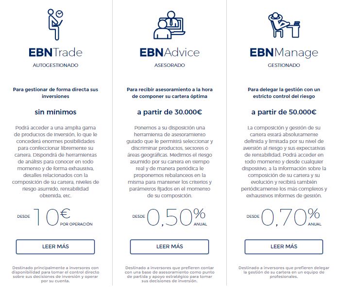 Servicios EBN