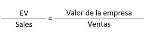 Método de Múltiplos para valorar una compañía