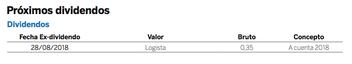dividendos
