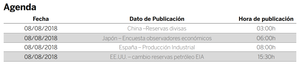 Diario de mercado: Subidas generalizadas en los mercados europeos Diario de mercado: Subidas generalizadas en los mercados europeos