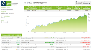 La Regla de Oro del trading