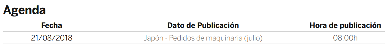 bbva