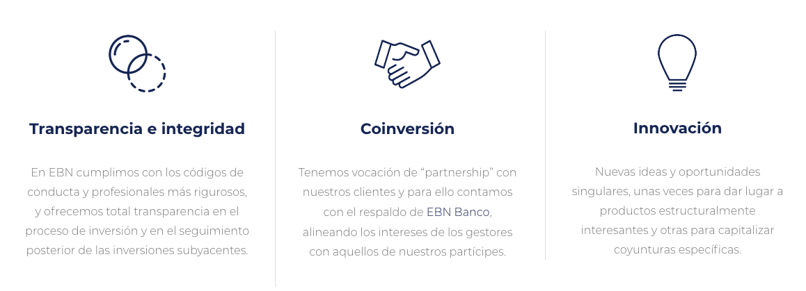 EBN Capital