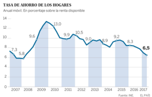 ¿Otra vez la cigarra y la hormiga?