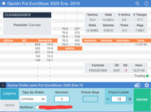 Estrategia con opciones: Put Ratio Back-Spread