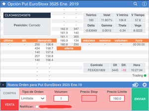 Estrategia con opciones: Put Ratio Back-Spread