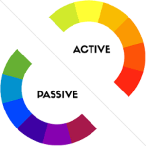 Reto “Activos vs Pasivos”. T = 1 año.