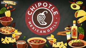 ¿Es Chipotle una empresa para comprarla?