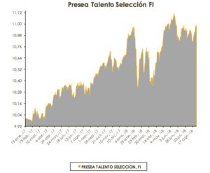 Presea Talento Informe mensual Agosto 2018