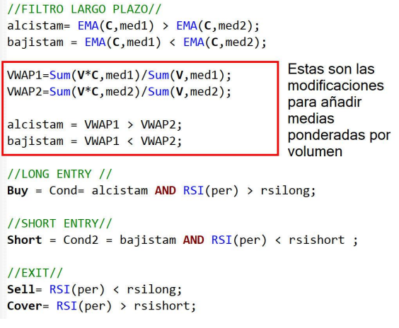 programación