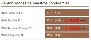 Carta Agosto  Buy&Hold: Rafael Valera mejor gestor de renta fija según expansión